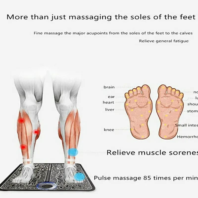 Foot massager mat